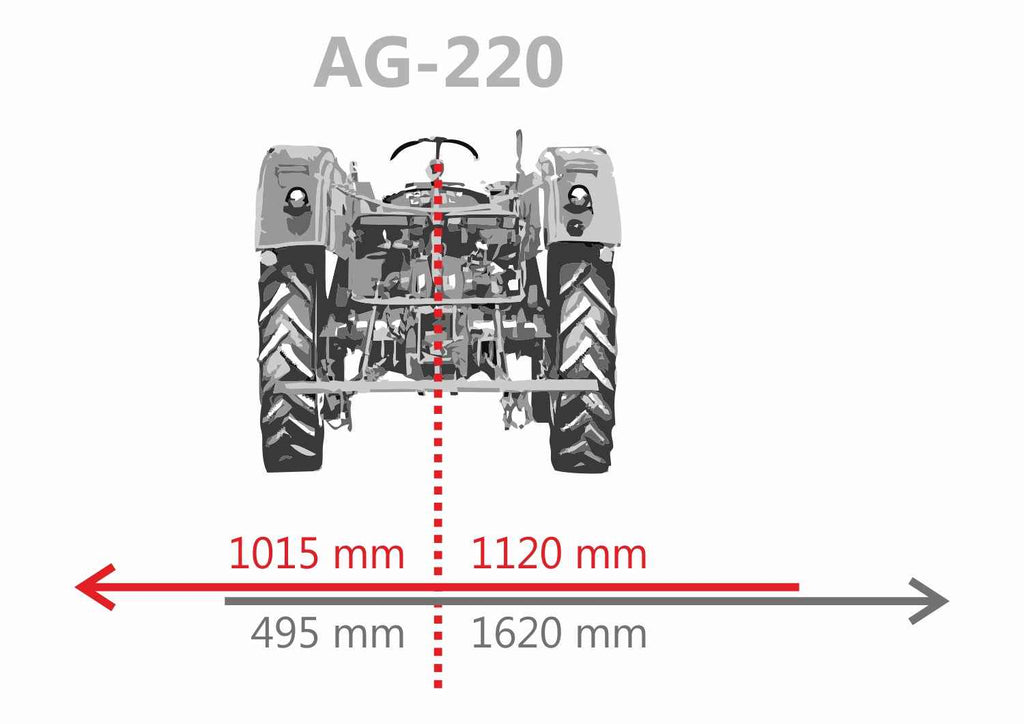 Broyeur à fléaux Jansen AG-220