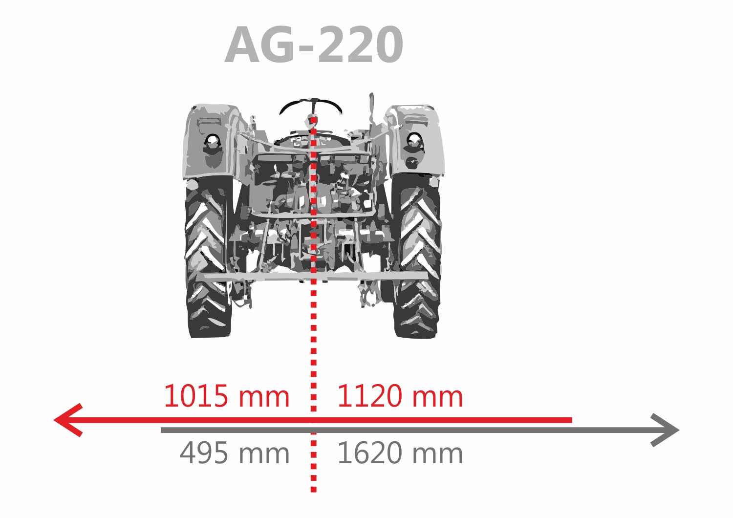 Broyeur à fléaux Jansen AG-220