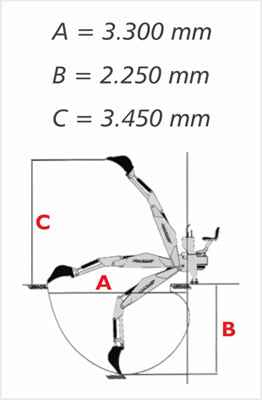 Rétrocaveuse Jansen BHSM-225
