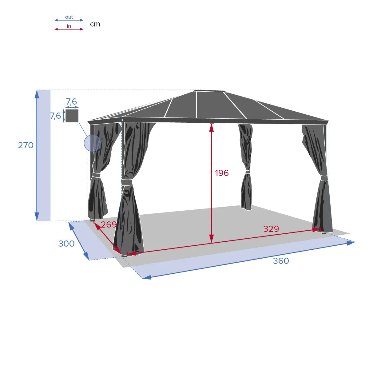 Tonnelle Belize PC 3,6 x 3 m Ma Maisons