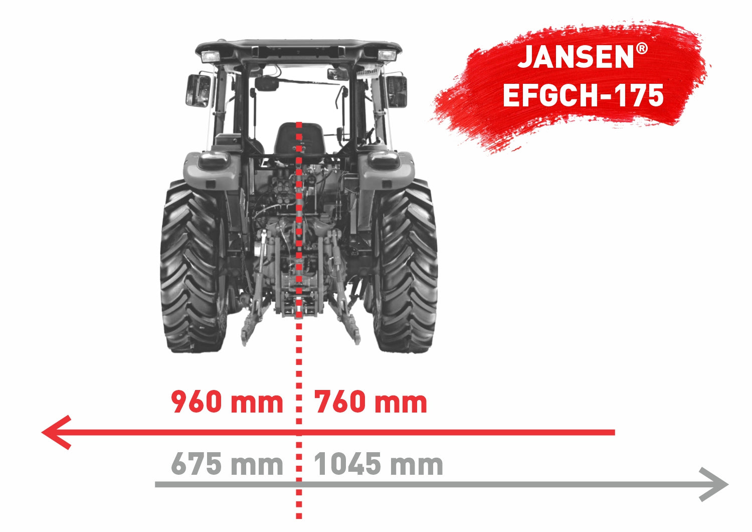 Broyeur à fléaux Jansen EFGCH-175 Ma Maisons