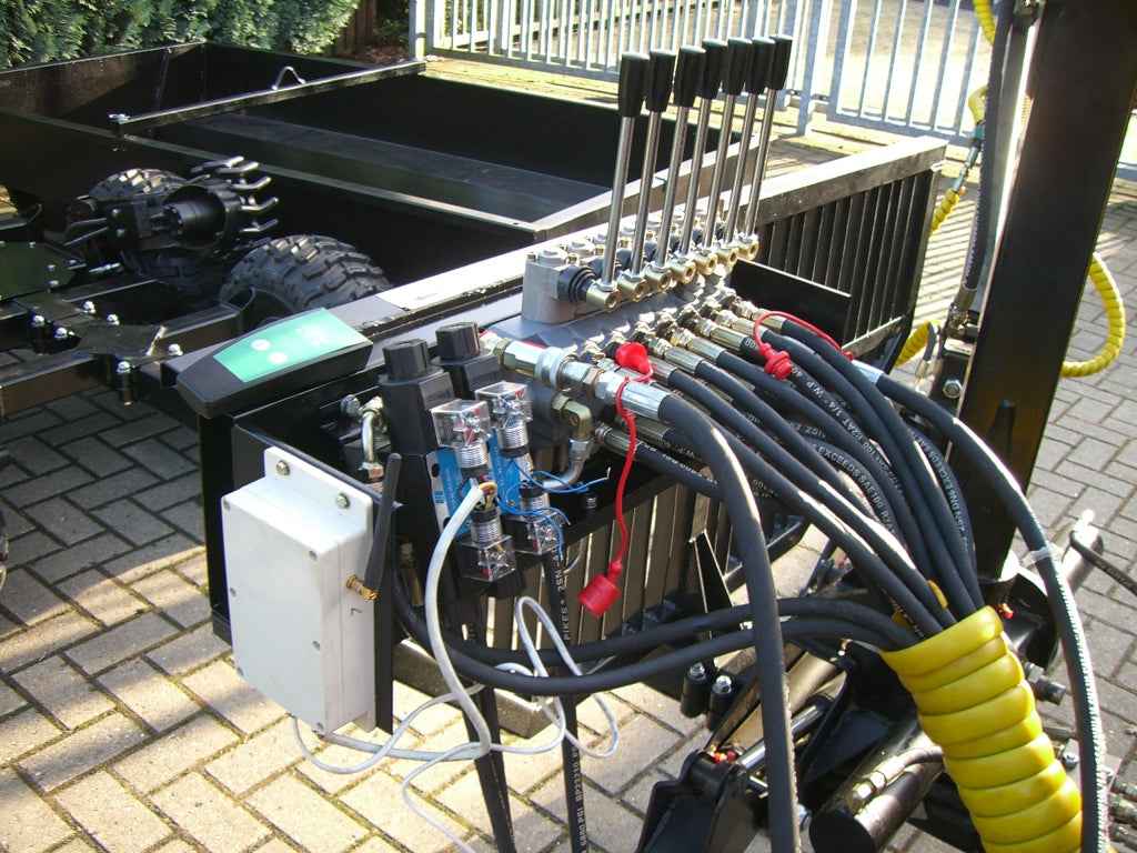 Unité de vannes hydrauliques Jansen HRW-15