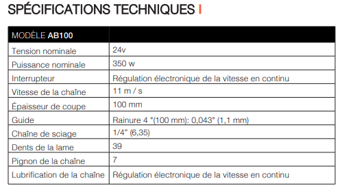 Pack Élagage ALTUNA : Mini-Tronçonneuse 24V